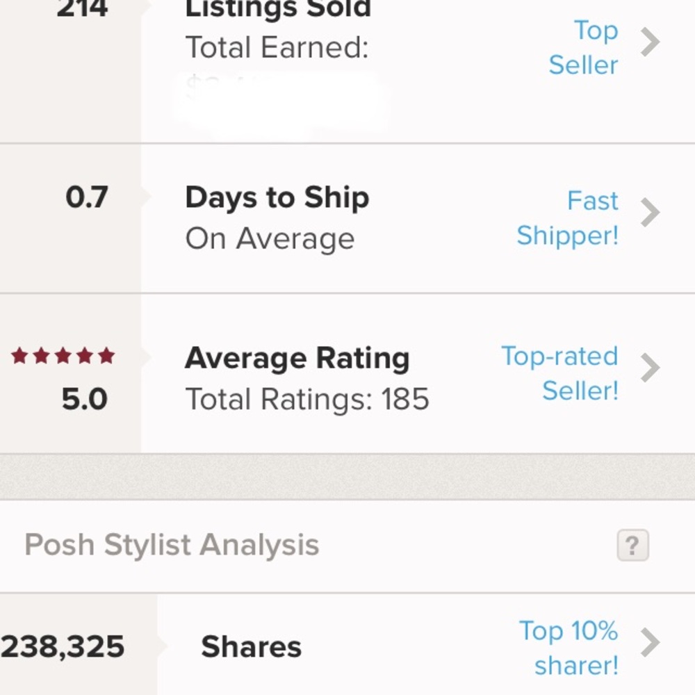 SHOP WITH CONFIDENCE